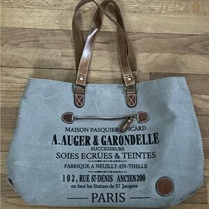 Size: 20x12x4
Material: Canvas & Genuine Leather
Shoulder drop: 9 inches